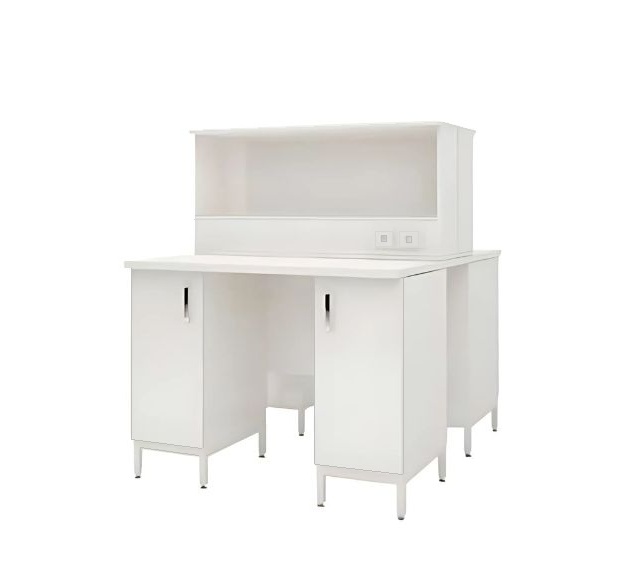 lab2